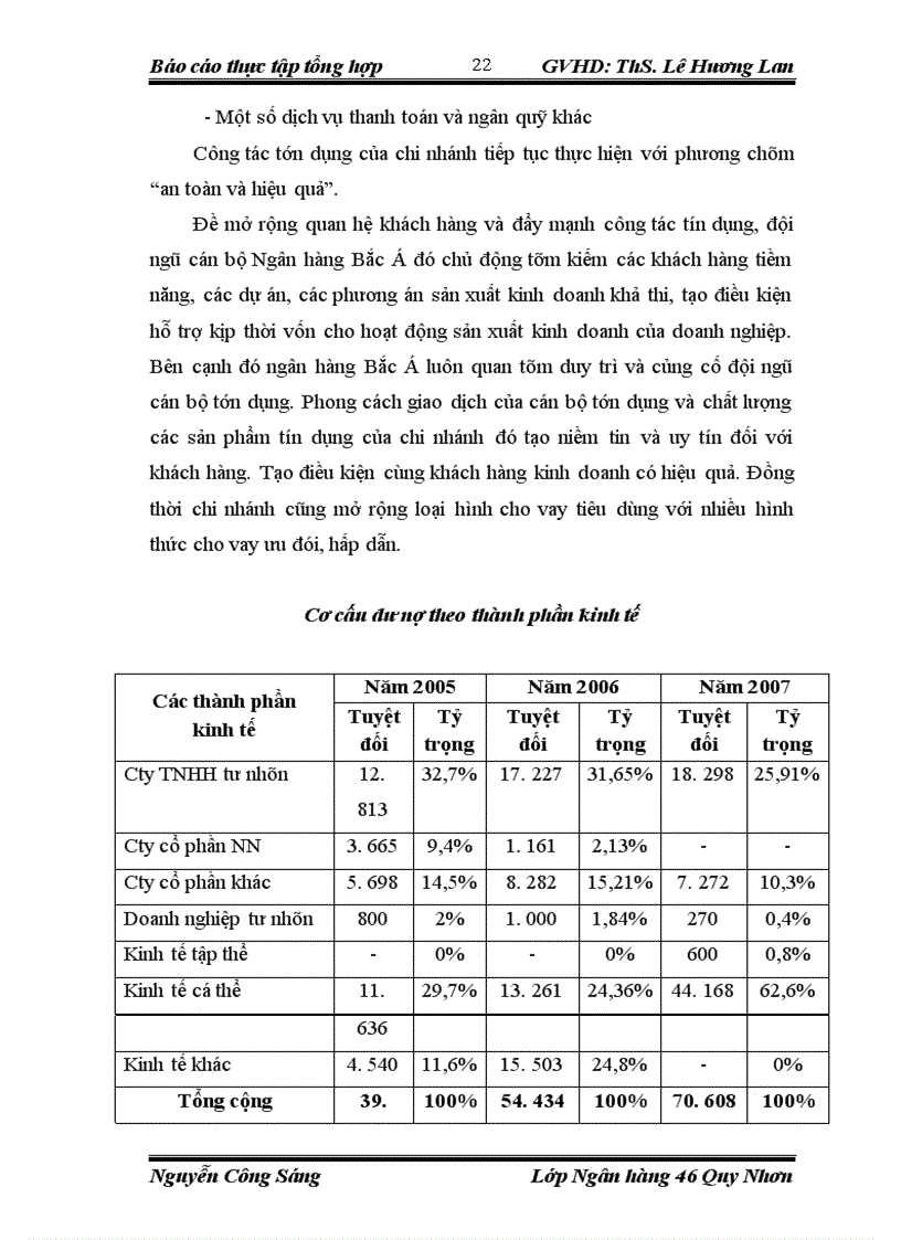 image for page Báo cáo thực tập tổng hợp GÂN HÀNG THƯƠNG MẠI CỔ PHẦN BẮC Á VÀ NGÂN HÀNG TMCP BẮC Á CHI NHÁNH HÀNG ĐẬU
