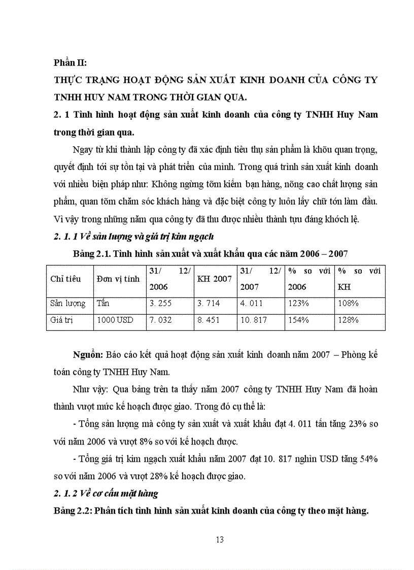 image for page Báo cáo tổng hợp về công ty TNHH Huy Nam