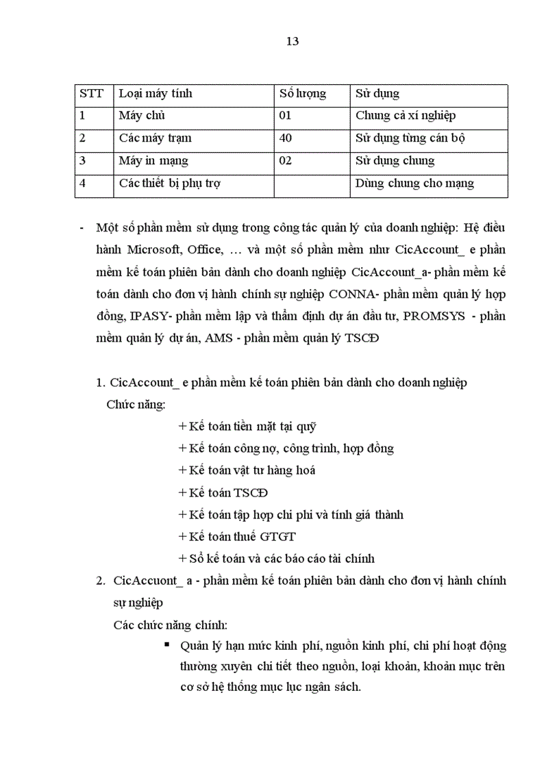 image for page BÁO CÁO THỰC TẬP TỔNG HỢP TẠI CÔNG TY TIN HỌC XÂY DỰNG (CIC)ch và Đầu tư Điện Biên