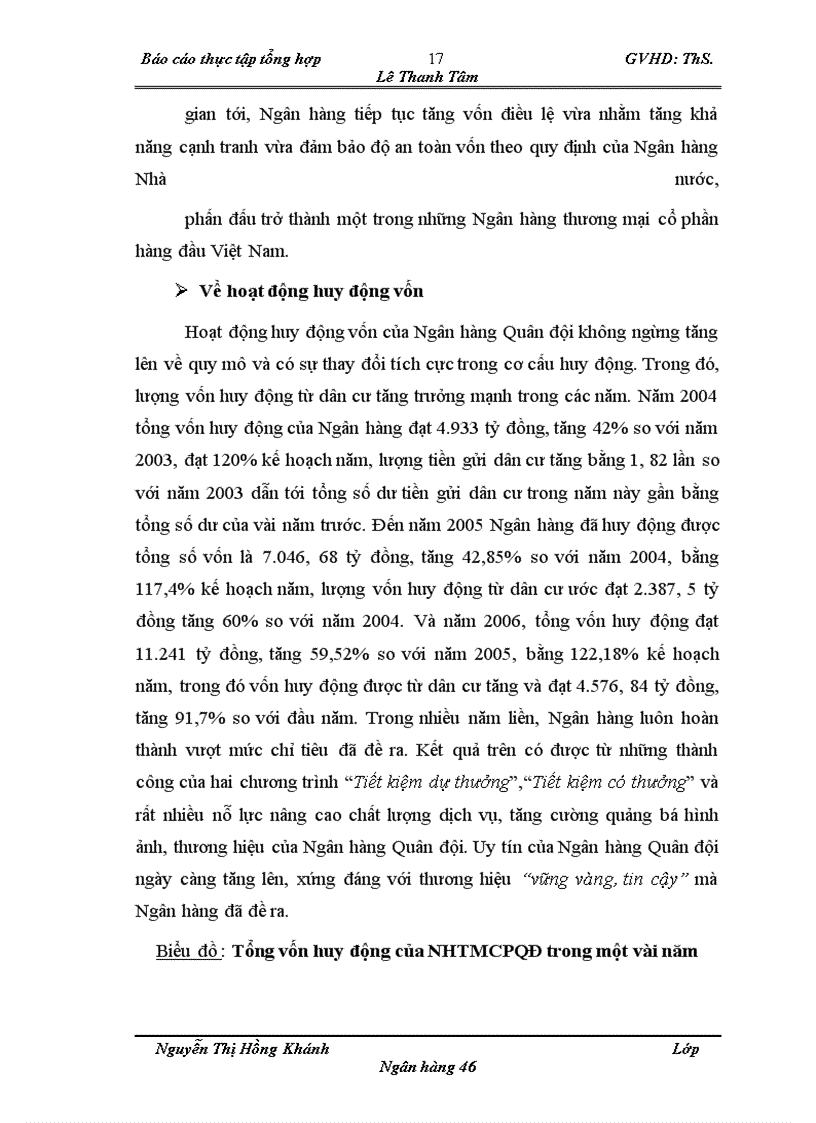 image for page Báo cáo thực tập tổng hợp VỀ NGÂN HÀNG TMCP QUÂN ĐỘI