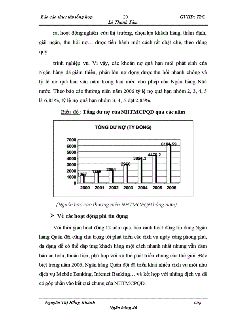 image for page Báo cáo thực tập tổng hợp VỀ NGÂN HÀNG TMCP QUÂN ĐỘI