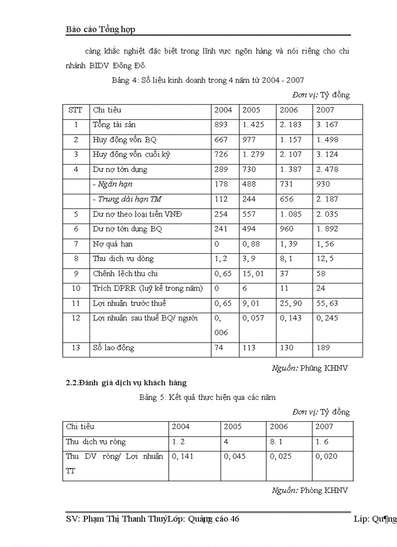 image for page Báo cáo Tổng hợp nhà máy xi măng Bỉm Sơn