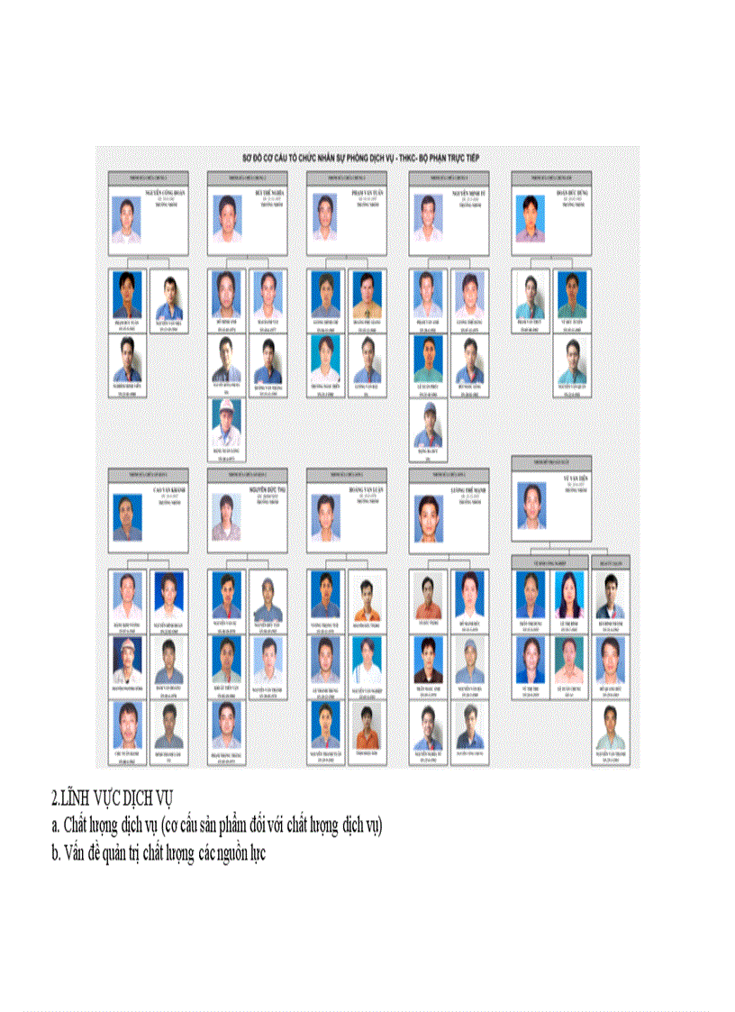 image for page Báo cáo tổng hợp tại XÍ NGHIỆP TOYOTA HOÀN KIẾM HÀ NỘI