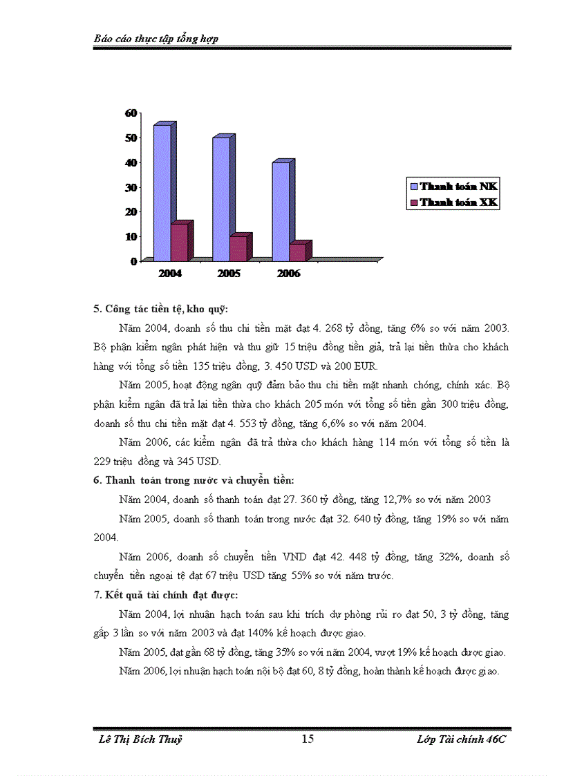 image for page Báo cáo thực tập tổng hợp tại NGÂN HÀNG CÔNG THƯƠNG HOÀN KIẾM