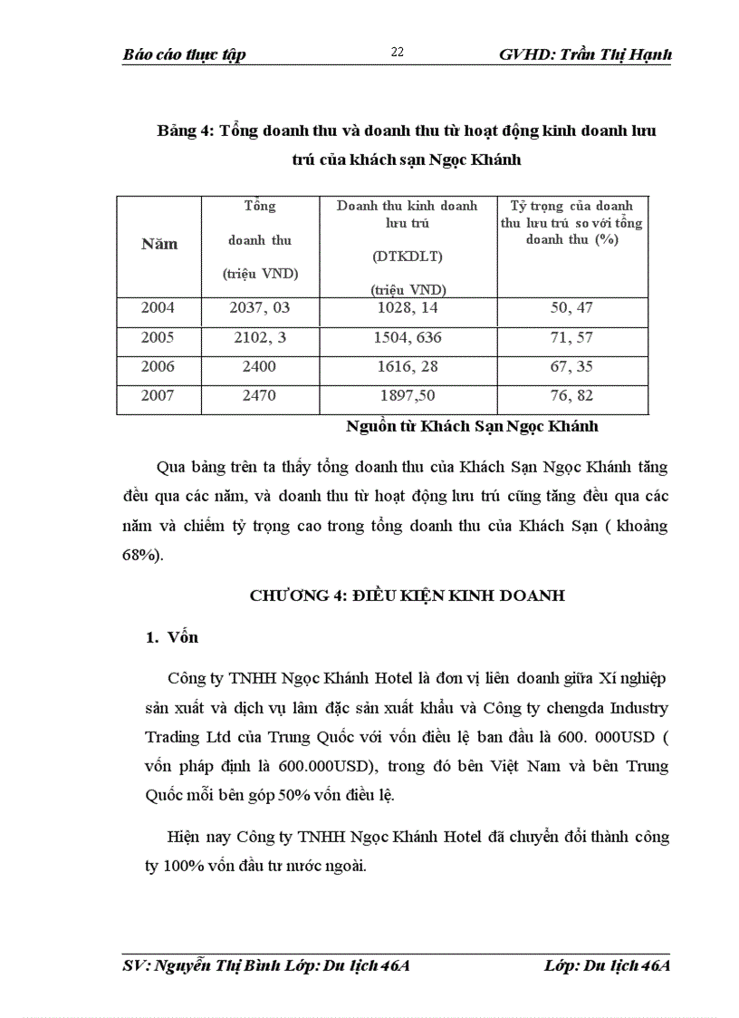 image for page Báo cáo thực tập VỀ CÔNG TY TNHH NGỌC KHÁNH HOTEL