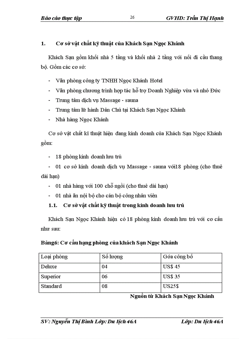 image for page Báo cáo thực tập VỀ CÔNG TY TNHH NGỌC KHÁNH HOTEL