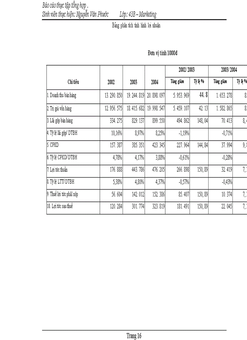 image for page Báo cáo thực tập tổng hợp công ty TNHH Hasa