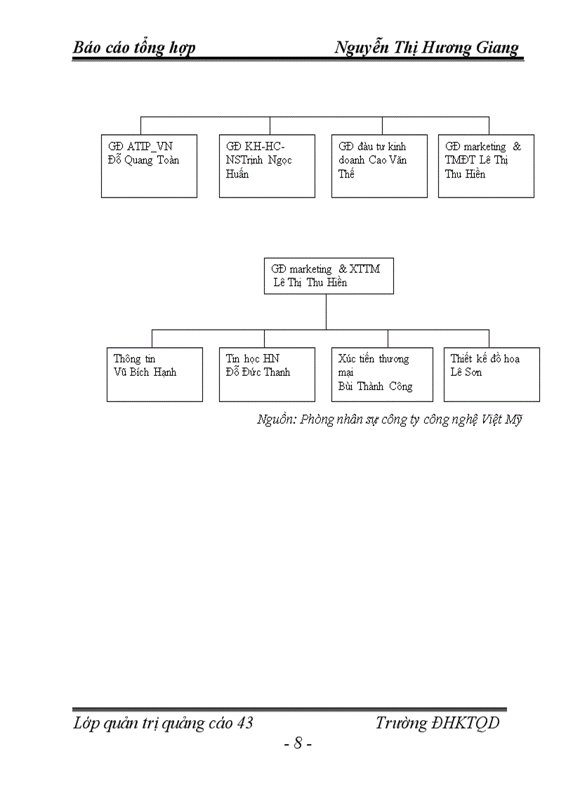 image for page Báo cáo tổng hợp về tập đoàn ATI- Việt Nam