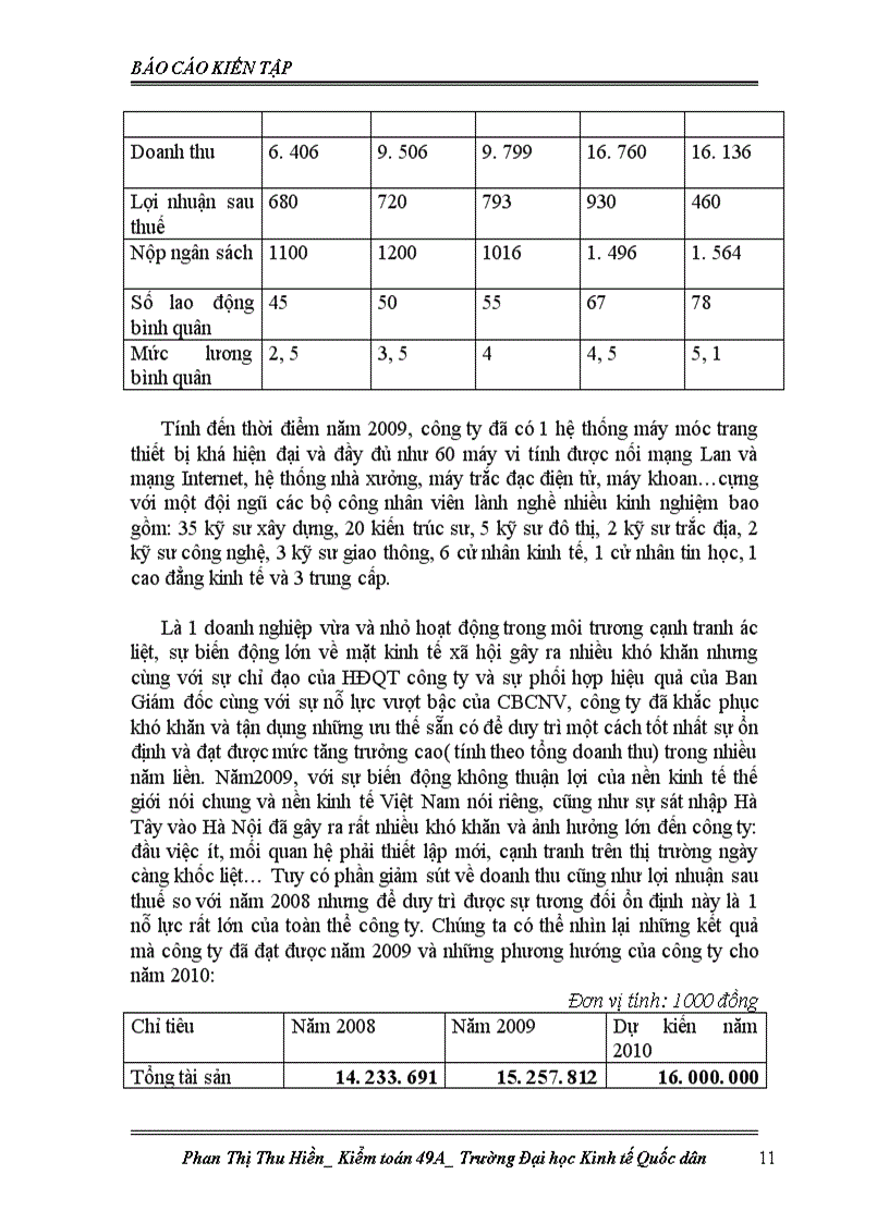 image for page Báo cáo thực tập tại Công ty cổ phần tư vấn xây dựng Hà Tây