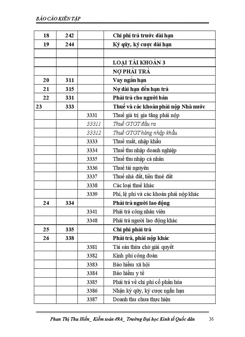 image for page Báo cáo thực tập tại Công ty cổ phần tư vấn xây dựng Hà Tây