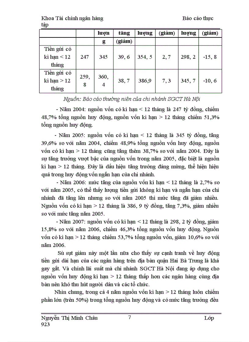 image for page Báo cáo thực tập tại Ngân hàng Sài Gòn Công Thương – chi nhánh Hà Nội