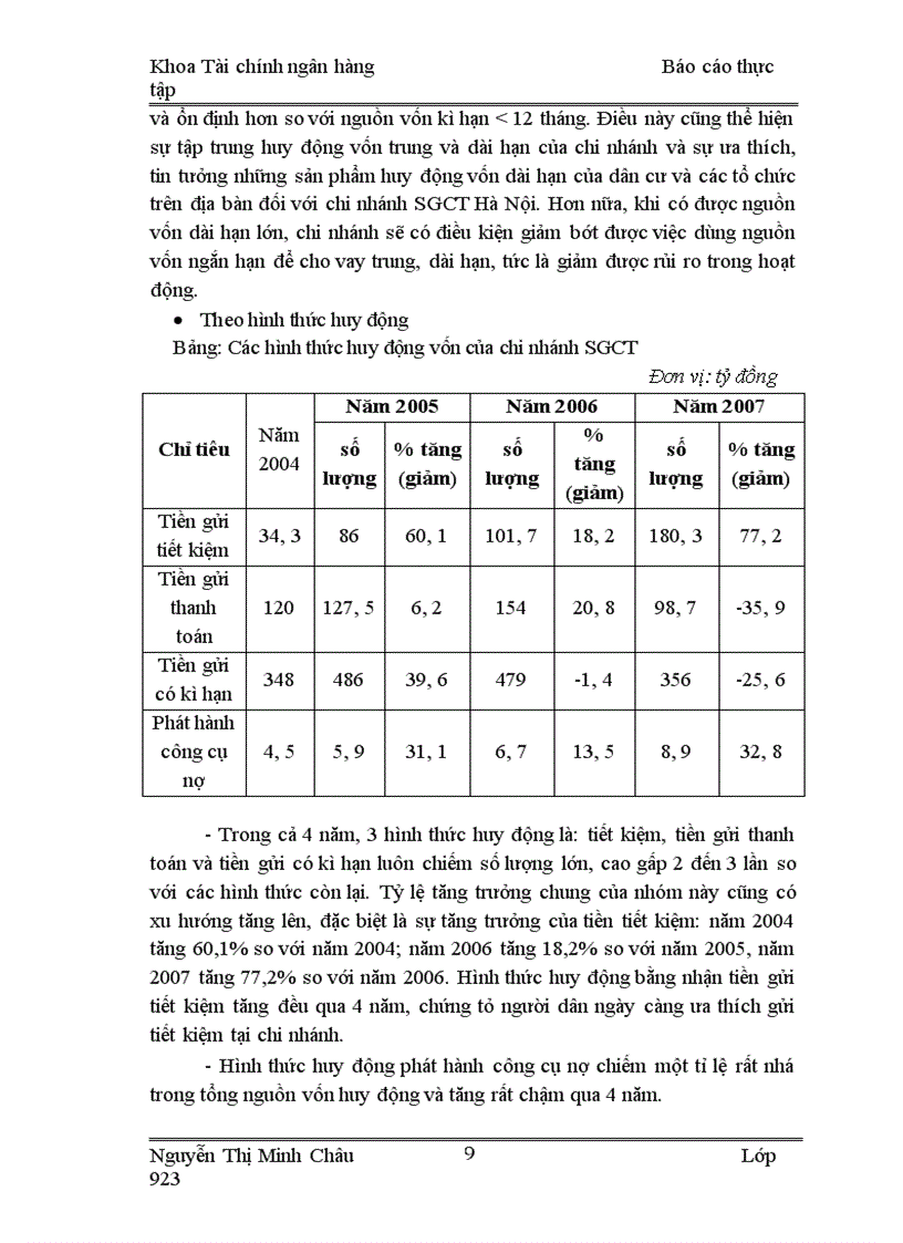 image for page Báo cáo thực tập tại Ngân hàng Sài Gòn Công Thương – chi nhánh Hà Nội