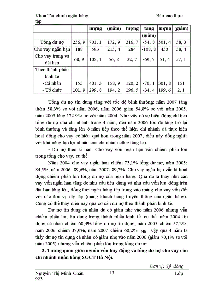 image for page Báo cáo thực tập tại Ngân hàng Sài Gòn Công Thương – chi nhánh Hà Nội