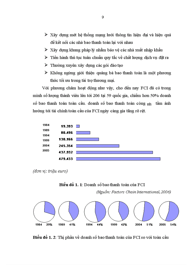image for page Giải pháp nâng cao chất lượng dịch vụ ngân hàng