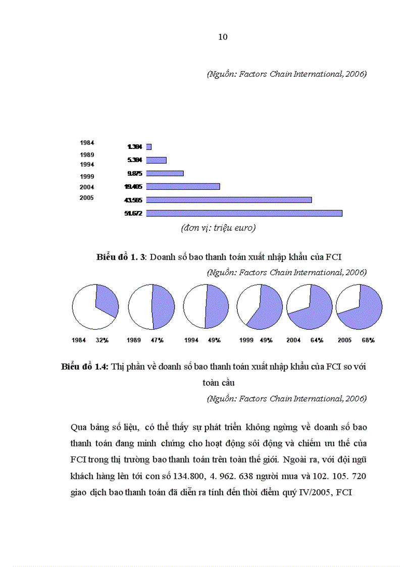 image for page Giải pháp nâng cao chất lượng dịch vụ ngân hàng