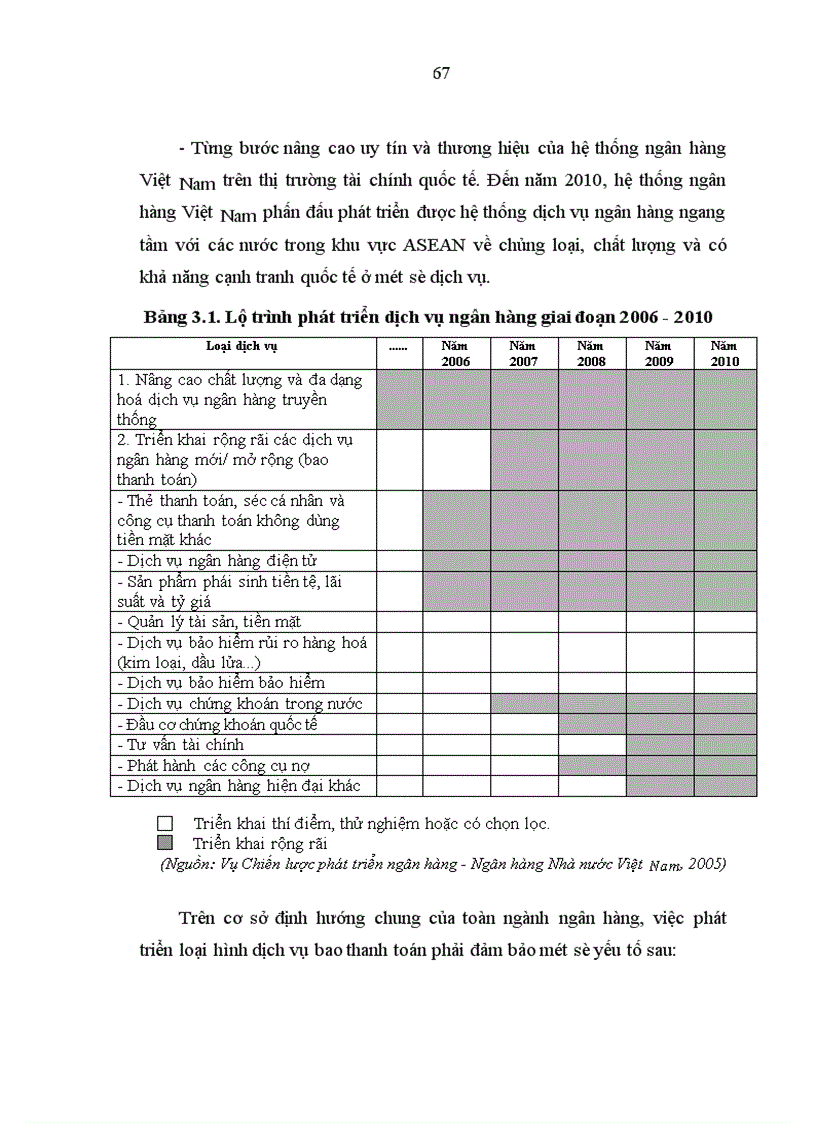 image for page Giải pháp nâng cao chất lượng dịch vụ ngân hàng
