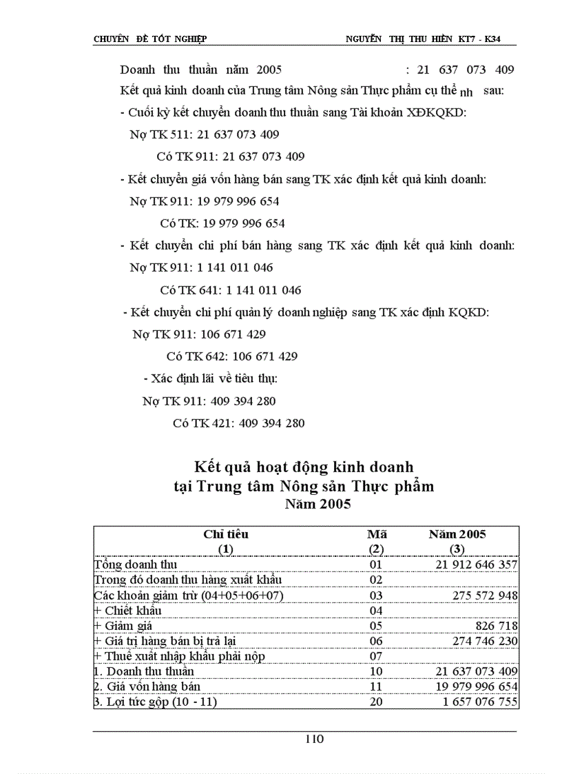 image for page Hạch toán quá trình lưu chuyển hàng hóa và xác định kết quả kinh doanh tại Trung tâm Nông sản Thực phẩm
