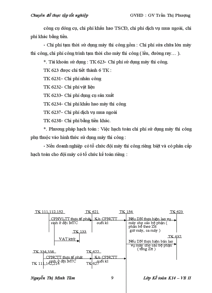 image for page Hạch toán chi phí sản xuất và tính giá thành sản phẩm xây lắp tại Xí nghiệp dịch vụ khoa học kĩ thuật thuộc Công ty Tư vấn Xây dựng Điện I