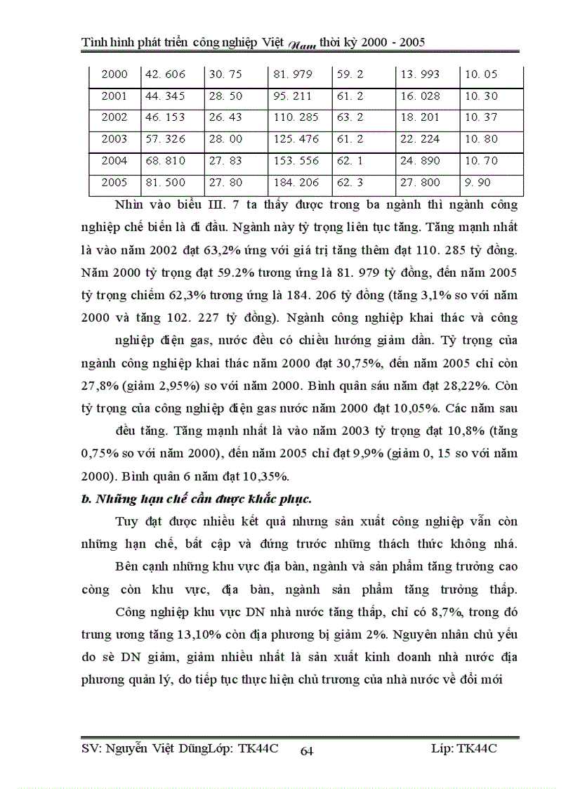 image for page Vận dụng phương pháp dãy số thời gian phân tích tình hình phát triển công nghiệp Việt Nam từ 2000-2005 và dư đoán ngắn hạn đến 2007