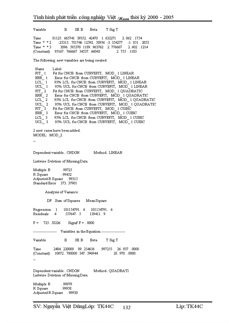 image for page Vận dụng phương pháp dãy số thời gian phân tích tình hình phát triển công nghiệp Việt Nam từ 2000-2005 và dư đoán ngắn hạn đến 2007