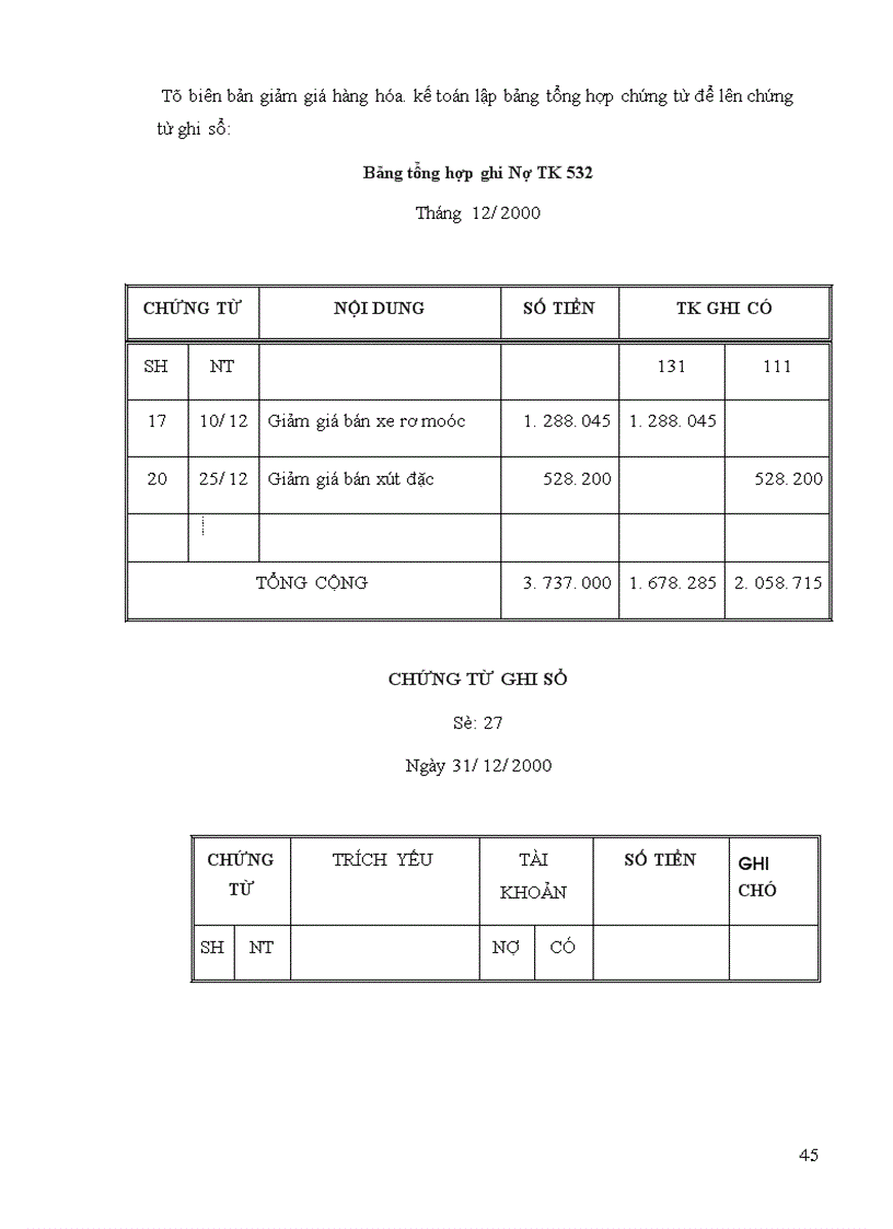 image for page Tổ chức hạch toán bán hàng hàng hóa và xác định kết quả bán hàng tại công ty môi giới thương mại và đầu tư phát triển GTVT