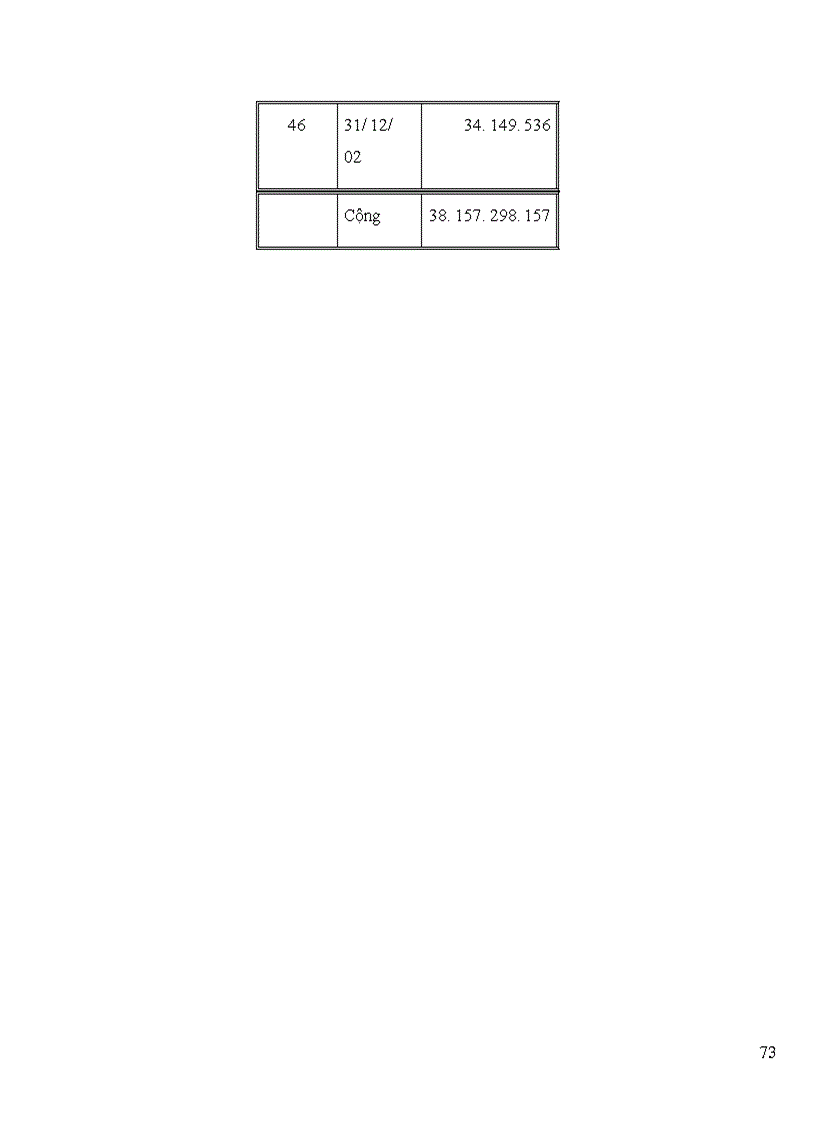 image for page Tổ chức hạch toán bán hàng hàng hóa và xác định kết quả bán hàng tại công ty môi giới thương mại và đầu tư phát triển GTVT