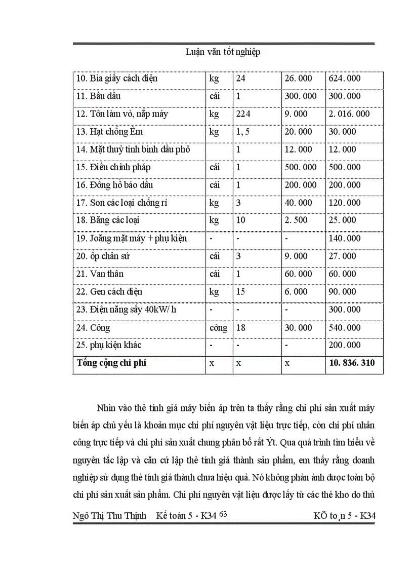 image for page Hoàn thiện hạch toán chi phí sản xuất và tính giá thành sản phẩm tại công ty cổ phần chế tạo máy biến thế Hà Nội