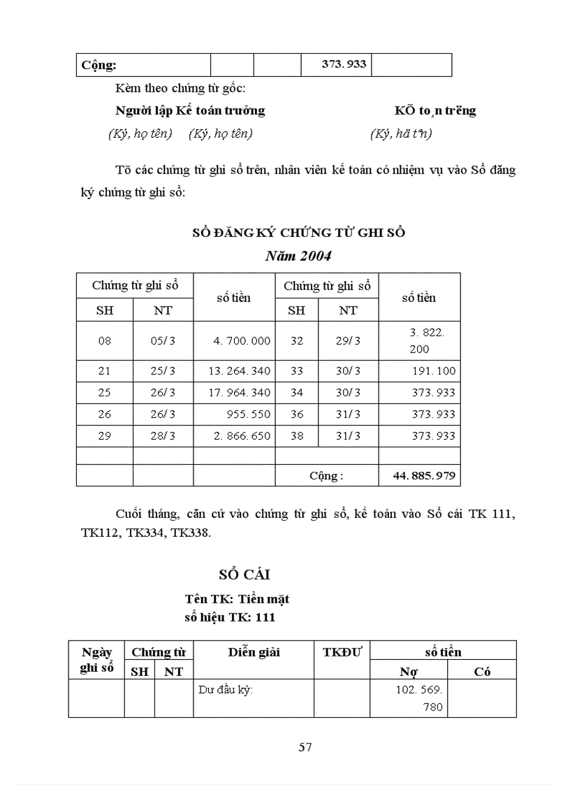 image for page Kế toán tiền lương và các khoản trích theo lương tại Công ty Xây Dựng và Thương mại Thiên An