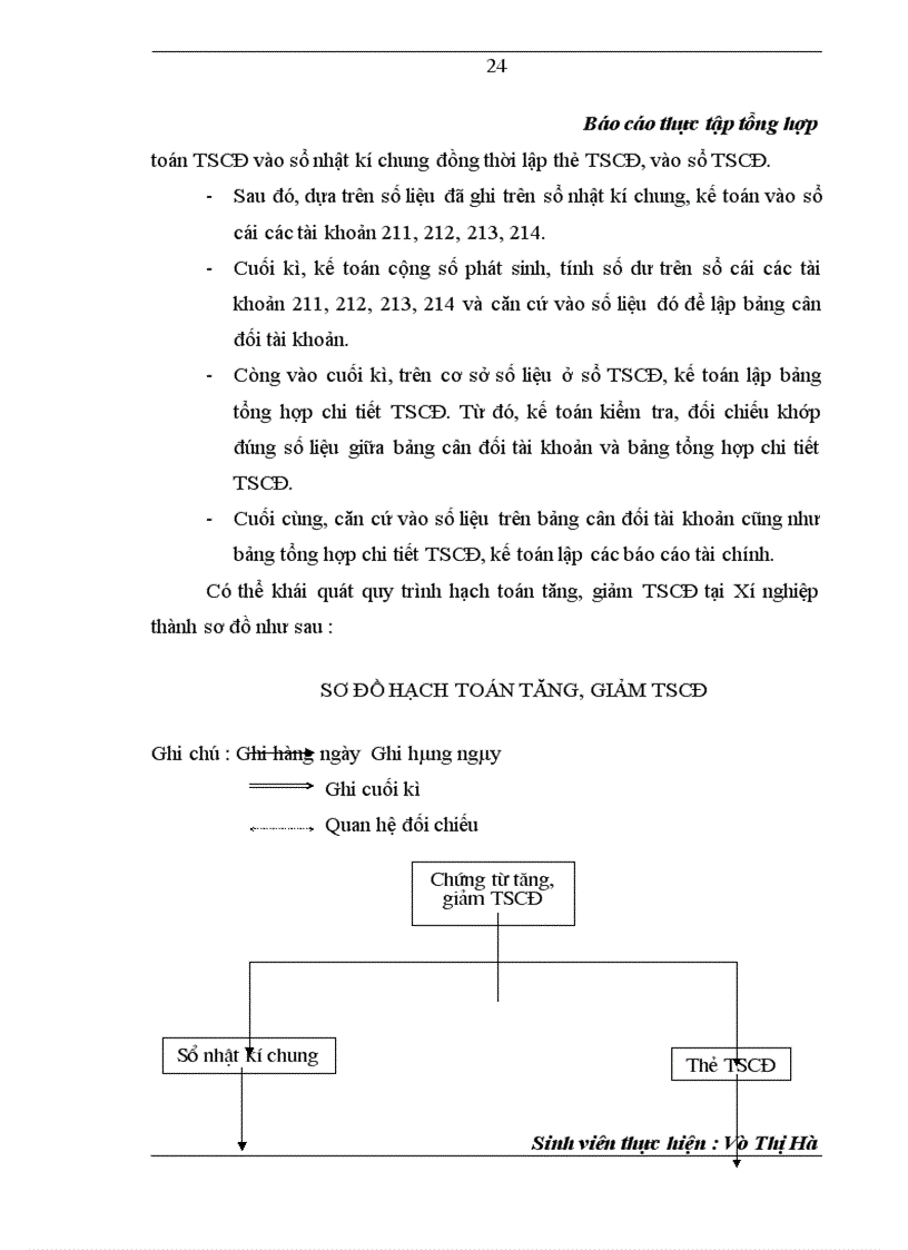 image for page Báo cáo thực tập tổng hợp xí nghiệp xây lắp điện và công trình công nghiệp