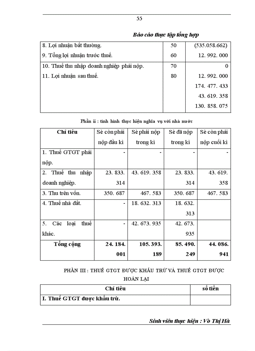 image for page Báo cáo thực tập tổng hợp xí nghiệp xây lắp điện và công trình công nghiệp
