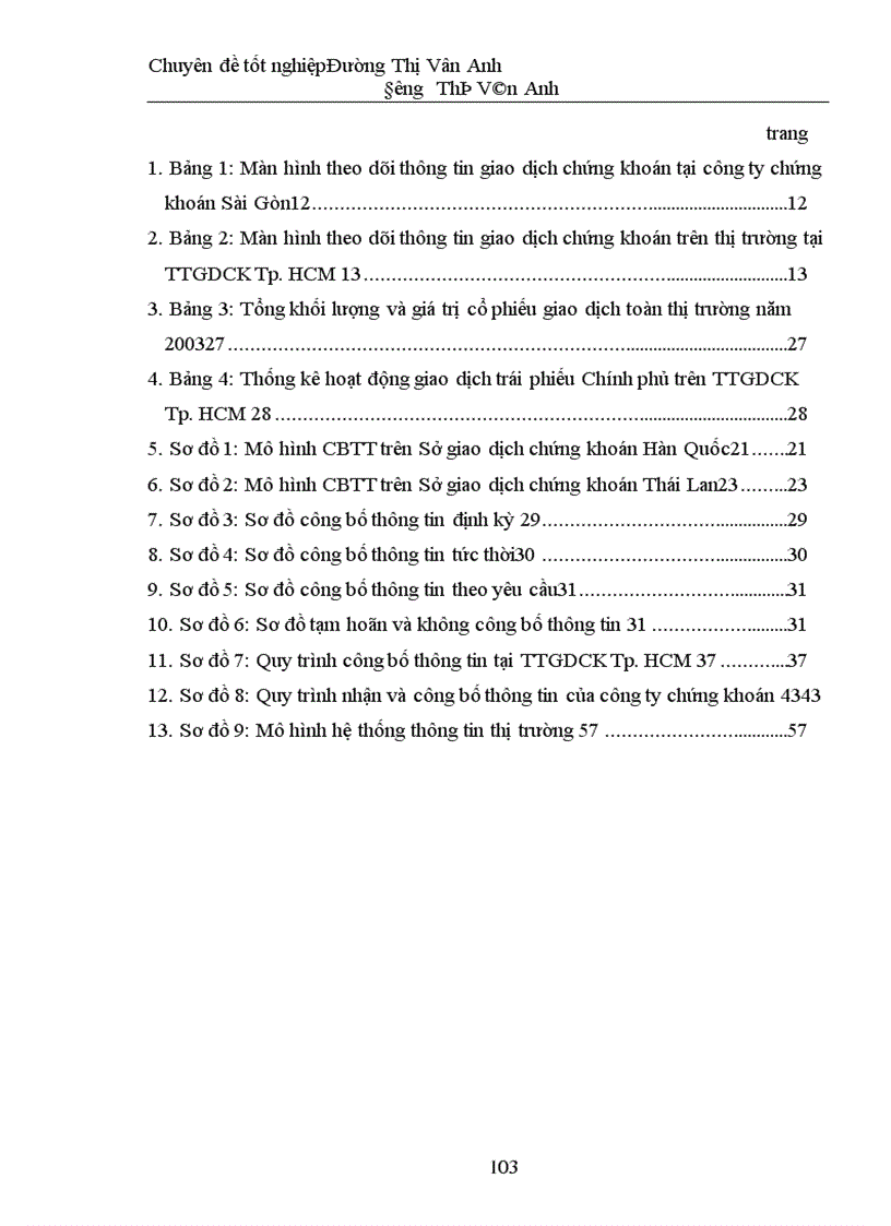 image for page Tăng cường và hoàn thiện hệ thống công bố thông tin trên TTCK tập trung ở Việt nam