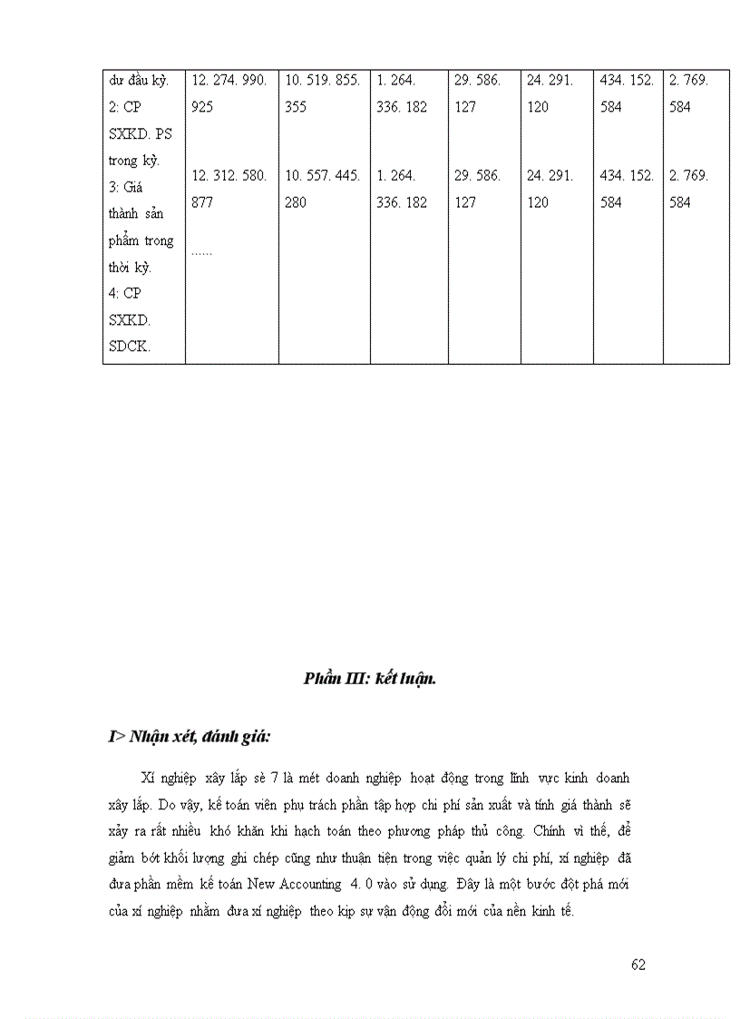 image for page Kế toán tập hợp chi phí sản xuất và tính giá thành sản phẩm tại xí nghiệp xây lắp số 7 – công ty cổ phần lắp máy điện nước và xây dựng trong điều kiện ứng dụng máy tính.