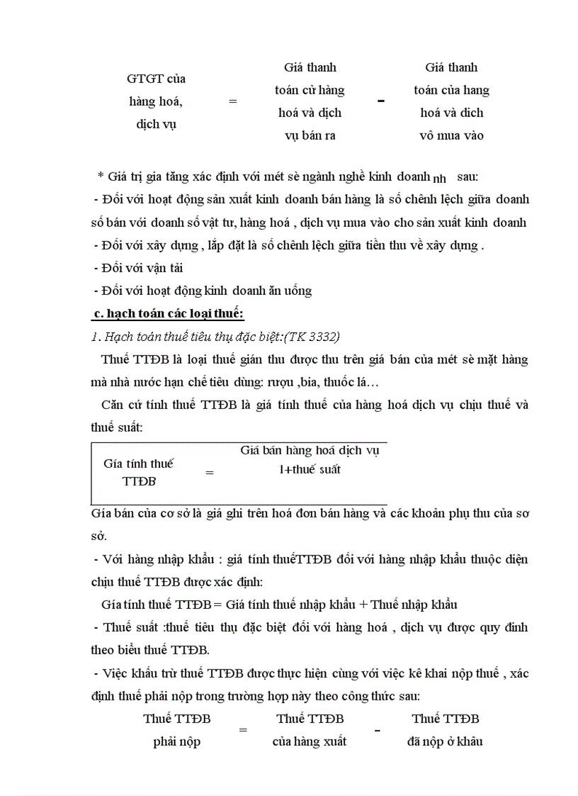 image for page Các loại thuế phải nộp của doanh nghiệp