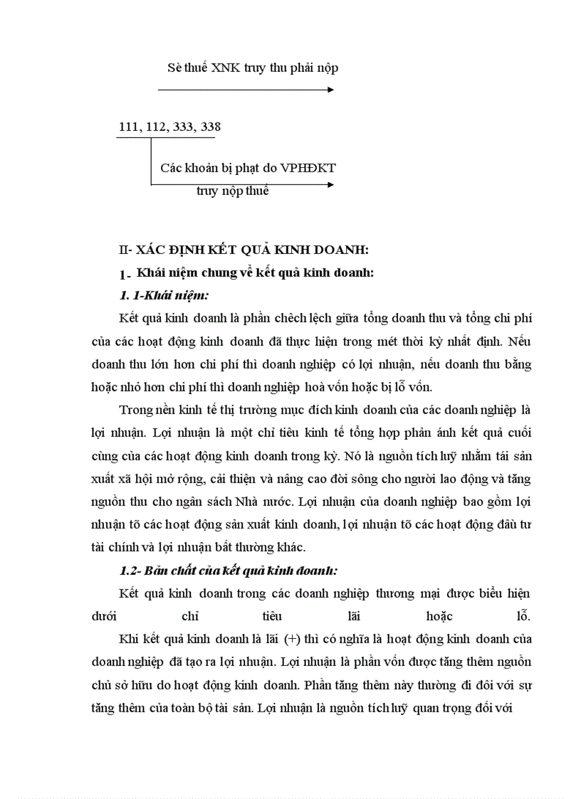 image for page Các loại thuế phải nộp của doanh nghiệp