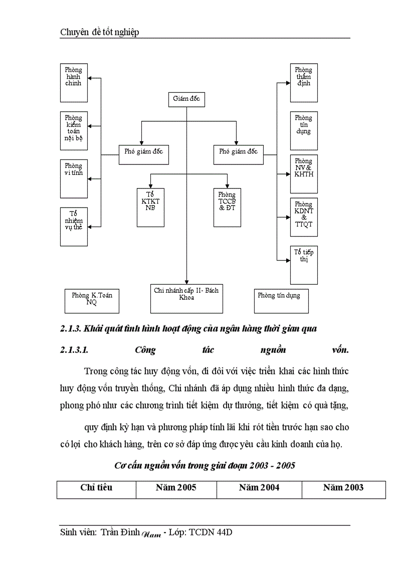 image for page Giải pháp phát triển hoạt động thanh toán quốc tế tại chi nhánh NHNo &PTNT Láng Hạ