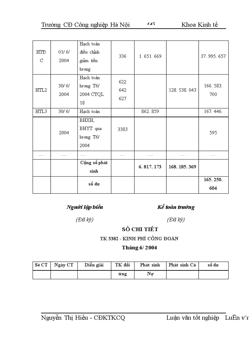 image for page Hoàn thiện công tác tiền lương và các khoản trích theo lương tại Công ty cổ phần tư vấn đầu tư CSU