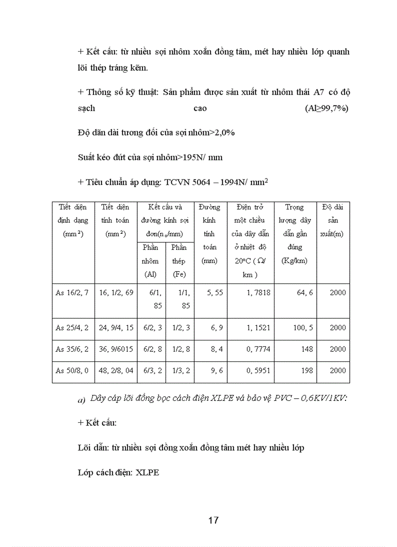 image for page Tổng hợp về công tác kế toán tại Công ty Dịch vụ sản xuất xuất nhập khẩu Châu á