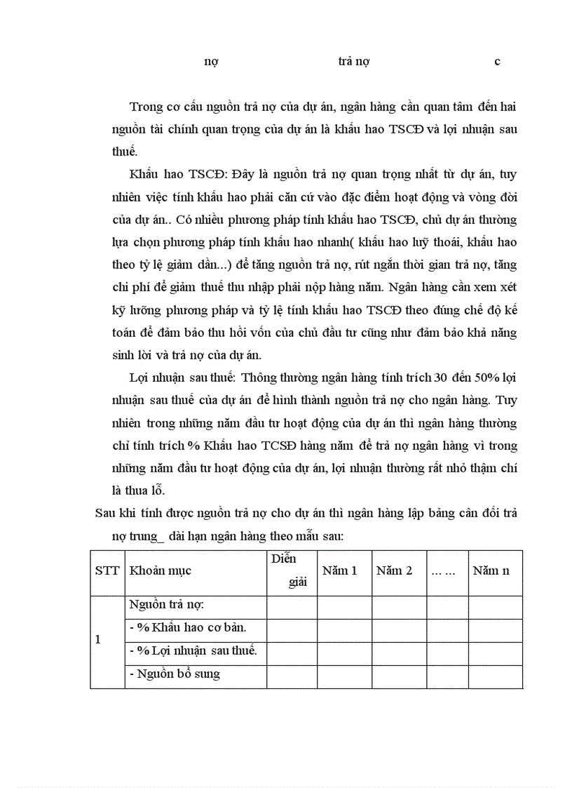 image for page Nâng cao chất lượng thẩm định tài chính dự án tại ngân hàng công thương chi nhánh Ba Đình