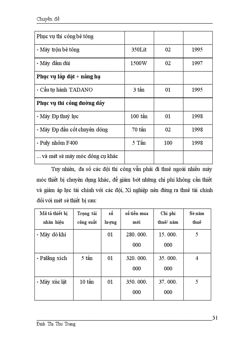 image for page Huy động vốn ở Xí nghiệp xây lắp Điên
