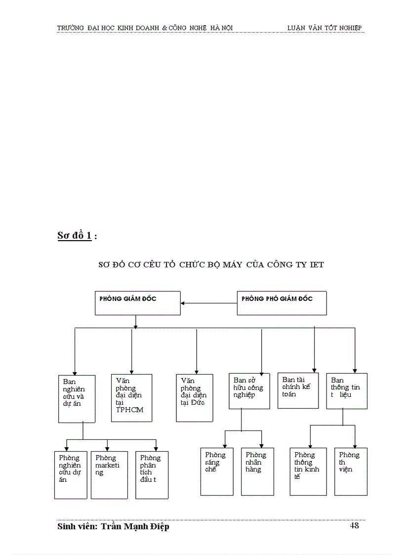 image for page Tổ chức kế toán bán hàng và xác định kết quả kinh doanh tại công ty tnhh hỗ trợ đầu tư hợp tác kinh tế và chuyển giao công nghệ ( IET co., ltd )