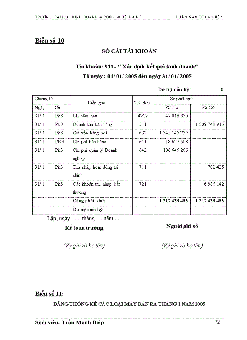 image for page Tổ chức kế toán bán hàng và xác định kết quả kinh doanh tại công ty tnhh hỗ trợ đầu tư hợp tác kinh tế và chuyển giao công nghệ ( IET co., ltd )