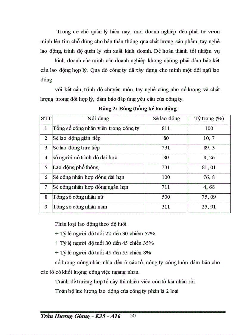 image for page Tổ chức công tác kế toán tập hợp chi phí sản xuất và tính giá thành sản phẩm tại Công ty dịch vụ thương mại Hùng Phát