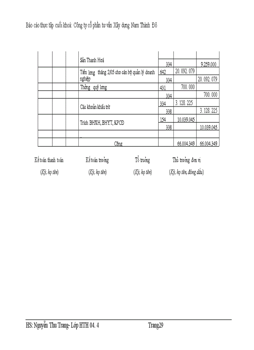 image for page Báo cáo thực tập cuối khoá: Công ty cổ phần tư vấn Xây dựng Nam Thành Đô