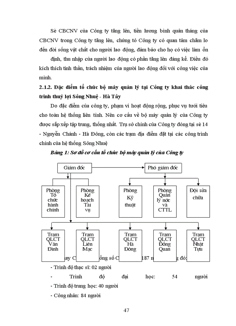 image for page Hoàn thiện kế toán chi phí sản xuất và tính giá thành sản phẩm tại Công ty khai thác công trình thuỷ lợi Sông Nhuệ - Hà Tây