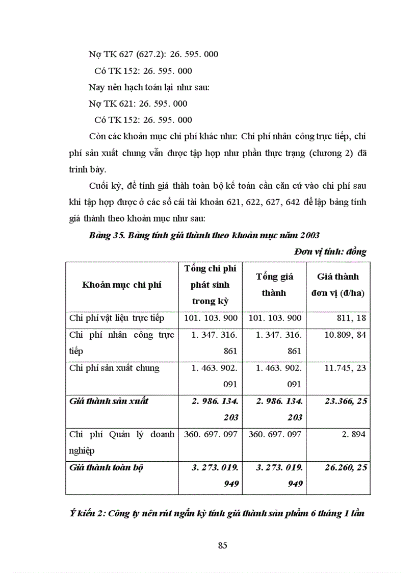image for page Hoàn thiện kế toán chi phí sản xuất và tính giá thành sản phẩm tại Công ty khai thác công trình thuỷ lợi Sông Nhuệ - Hà Tây