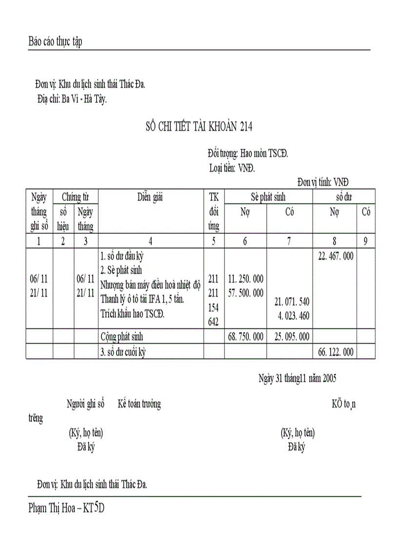 image for page Kế toán TSCĐ