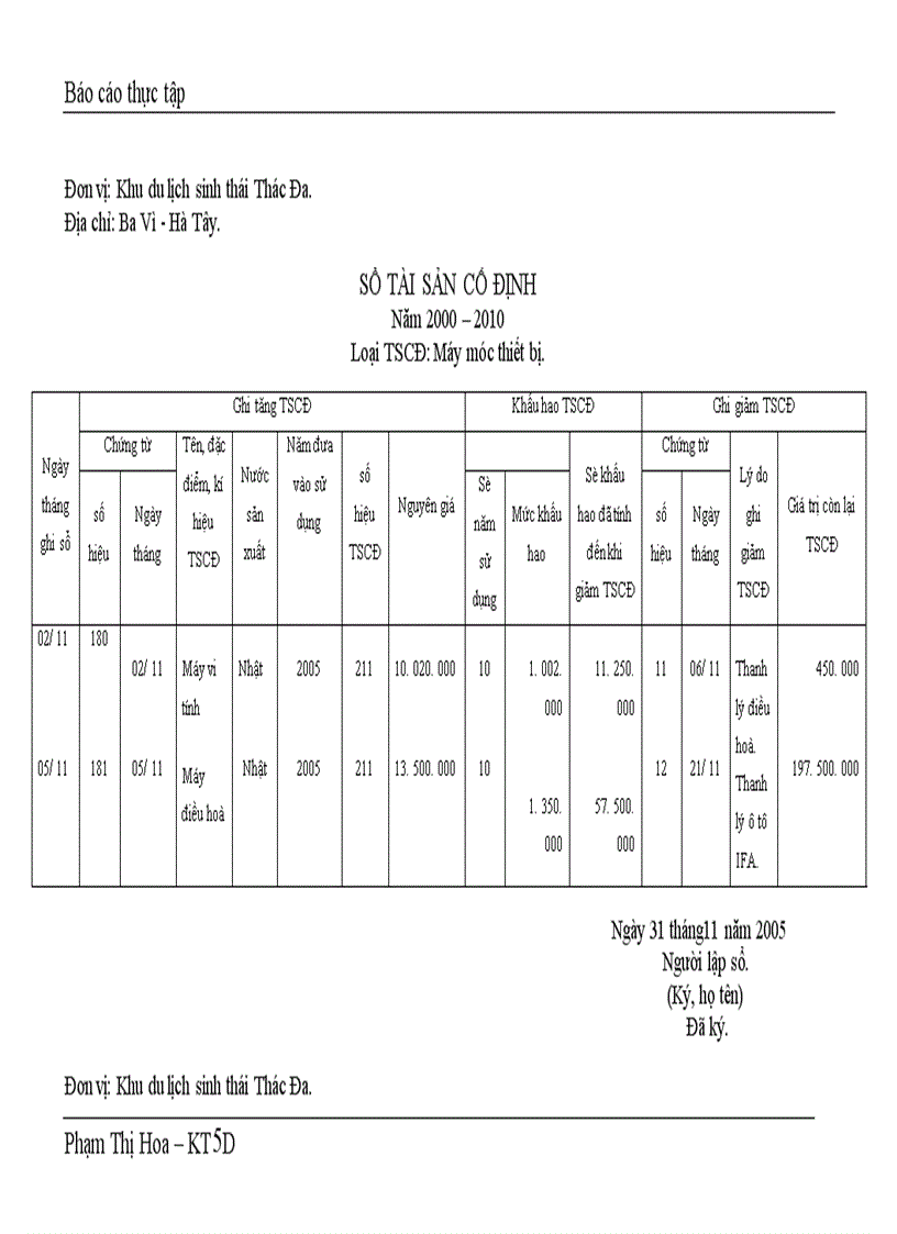 image for page Kế toán TSCĐ