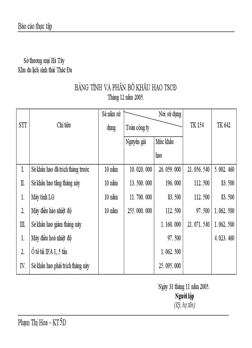 image for page Kế toán TSCĐ