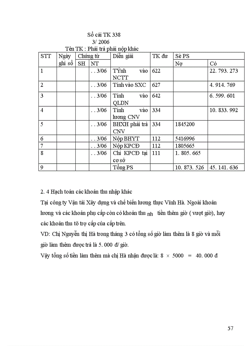 image for page Hạch toán tiền lương và các khoản trích theo lương tại công ty Vận tải xây dựng và chế biến lương thực Vĩnh Hà