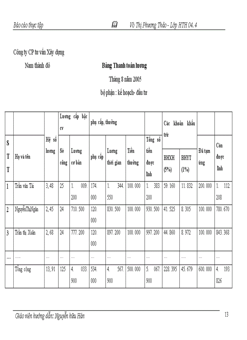 image for page Báo cáo thực tập tại công ty CP Tư vấn xây dựng Nam Thành Đô